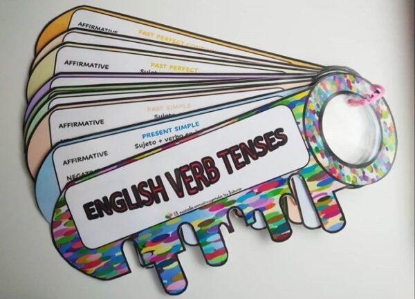 Gramática en inglés