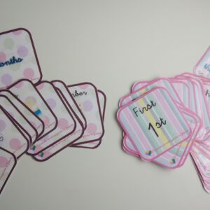 Meses y números ordinales en inglés