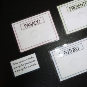 Tarjetas pasado, presente y futuro