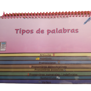 Flipbook tipos de palabras